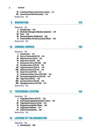 BRS Neuroanatomy (Board Review Series) Sixth Edition 2020